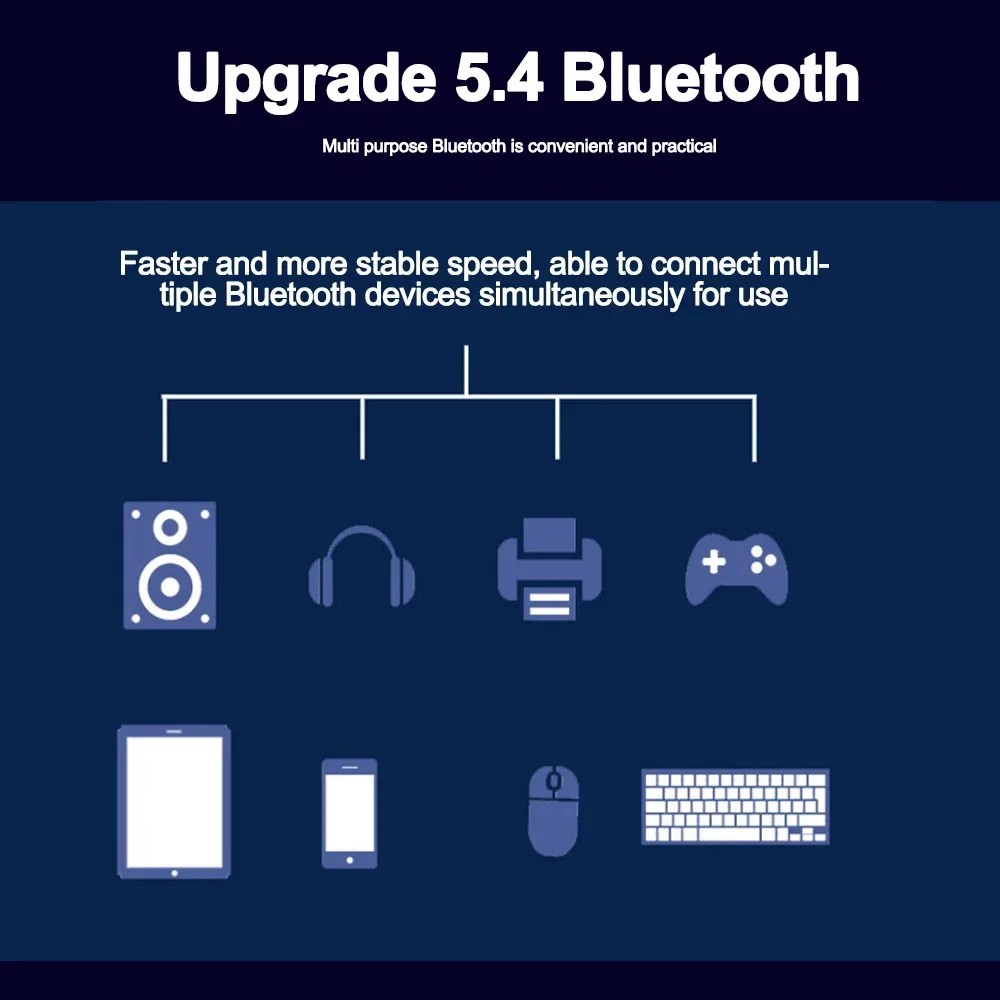 WiFi 7 Mini PCI-E WiFi Card BE200 BE200HMW 8774Mbps 2.4G/5G/6Ghz For Bluetooth 5.4 802.11BE Wireless