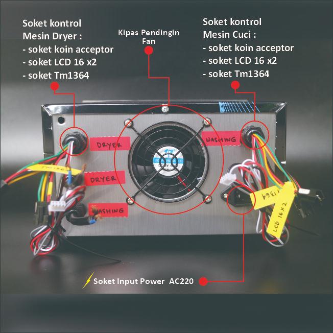 Paklek Store Laundry Koin Kontroller Full Set Siap Pasang Kontrol Mesin Cuci & Pengering Sistem