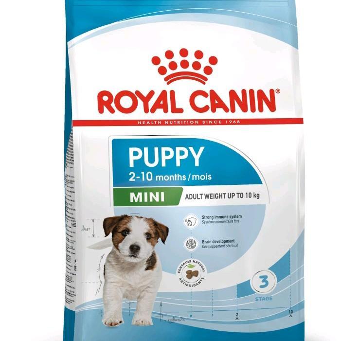 Royal Canin Mini Puppy 4Kg / Dog Food