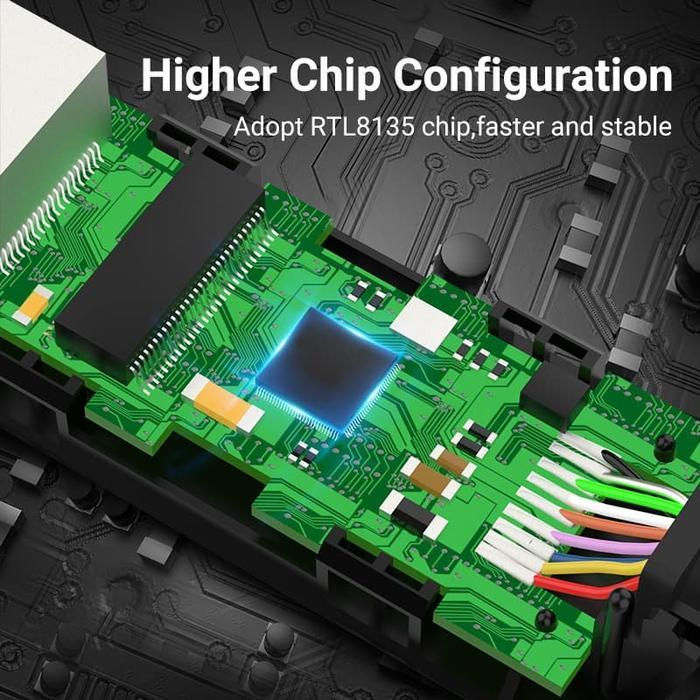 VENTION USB TO LAN RJ45 ETHERNET ADAPTER HIGH SPEED FOR MAC WINDOWS