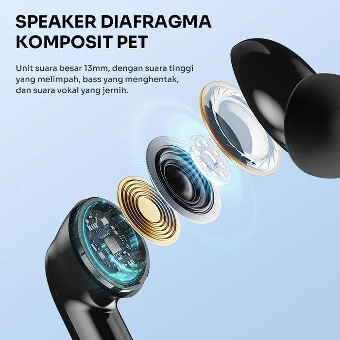 Robot Tws Airbuds Earbuds Headset Earphone Wireless Bluetooth 5.4 Super Bass Playtime 30 Hours