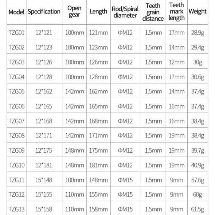 Meroca As TA Thru Axle Hub Freehub Sepeda MTB Roadbike Gratis Ongkir
