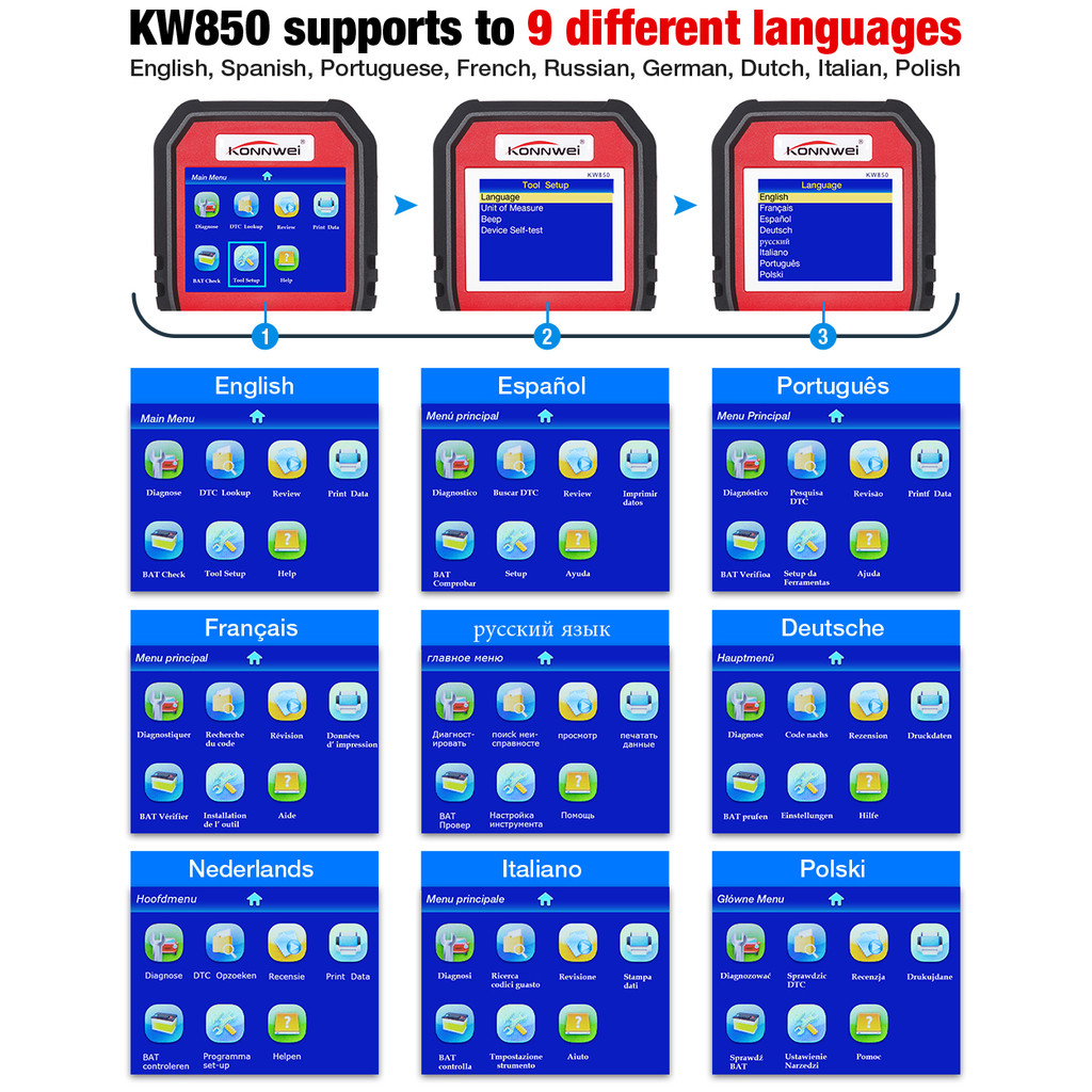 KONNWEI KW850 Car OBD2 Scanner Professional Auto Diagnostic Tools OBD 2 Engine System Check Code