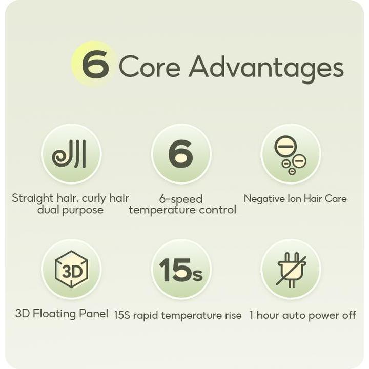 Livchic Ls304Pro Catokan Pelurus Rambut Pengeriting Rambut 3In1 Inframerah Straightener Curly