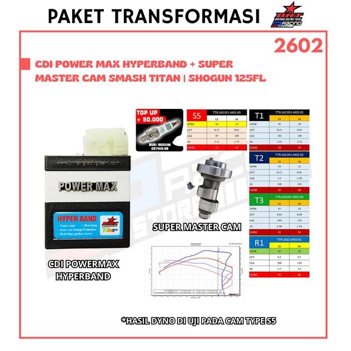 PAKET CDI HYPERBAND+MASTER CAM RRA SMASH TITAN/SHOGUN 125-PROMO 2602