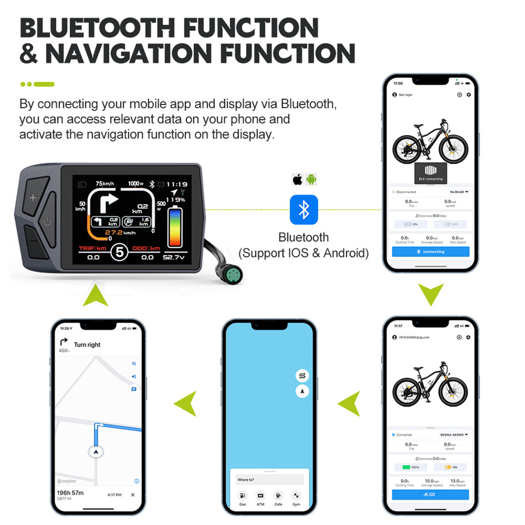 EKD01 BLUETOOTH NAVIGATION DISPLAY 8 LANGUAGES LCD EBIKE COMPUTER FOR BAFANG ELECTRIC BIKE MOTOR KIT