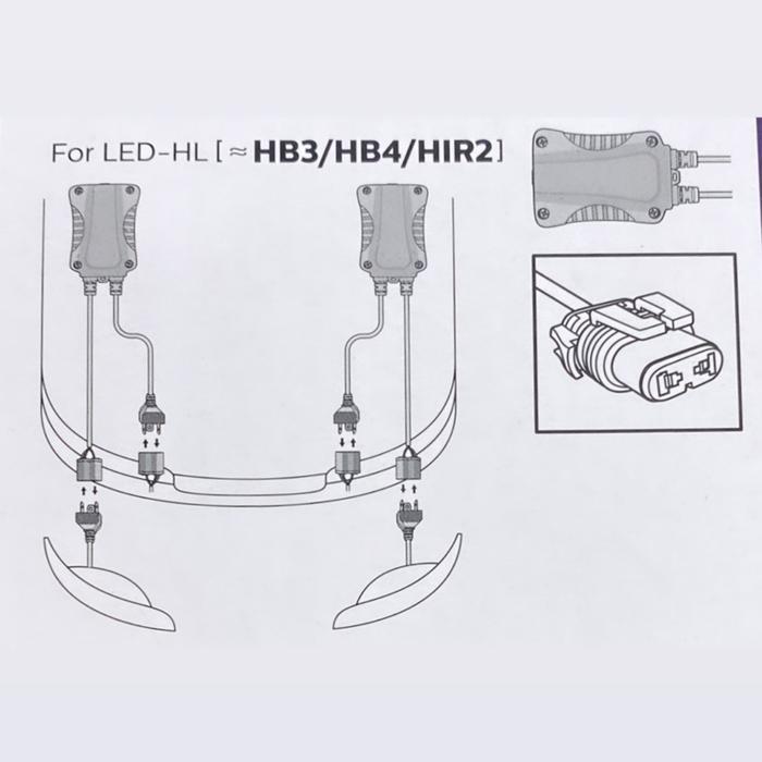 Philips Canbus Adapter Hb3/Hb4/Hir2 Control Unit/Warning Canceller Led