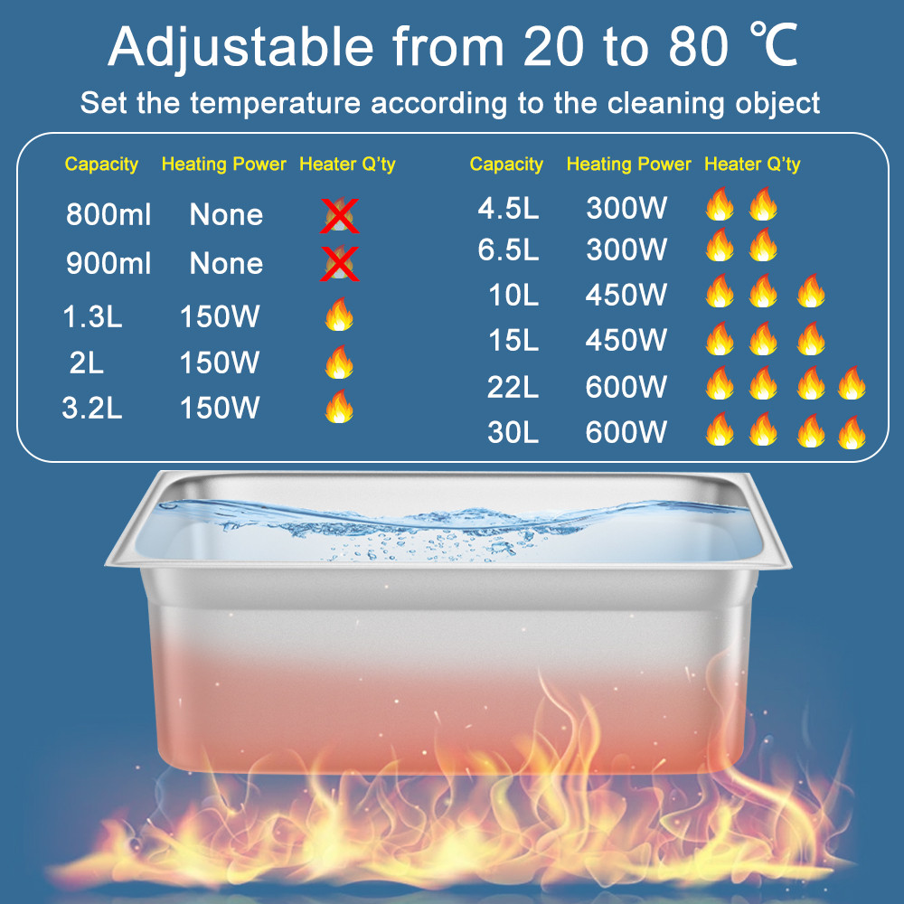 60w Ultrasonic Cleaner with Heater Cleaning Bath Ultrasonic Cleanser Ion Jewelry Alignmers Dental