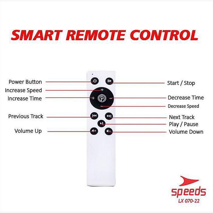 Speeds Body Slimmer Alat Getar Pemijat Kaki 070-22 Ready