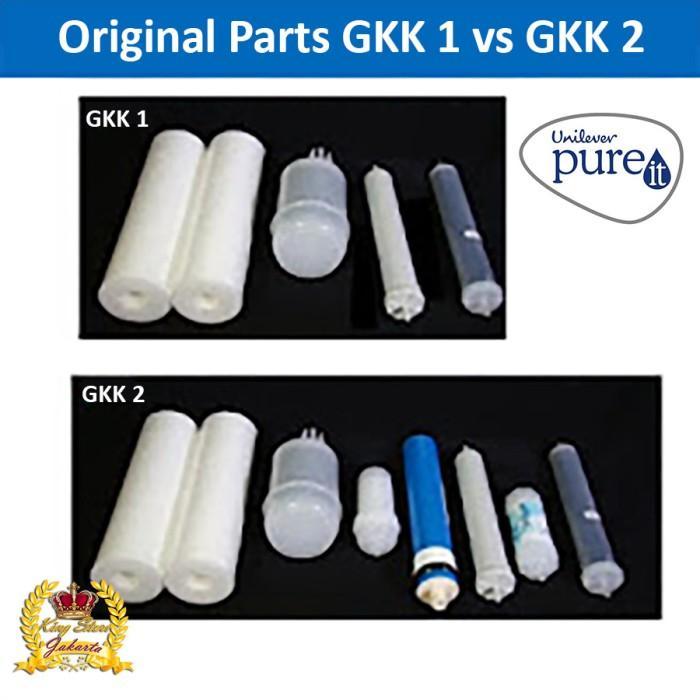 Paket Filter Kit GKK 2 Pureit RO Ultimate 1020 dan RO Slim Ultimate 418