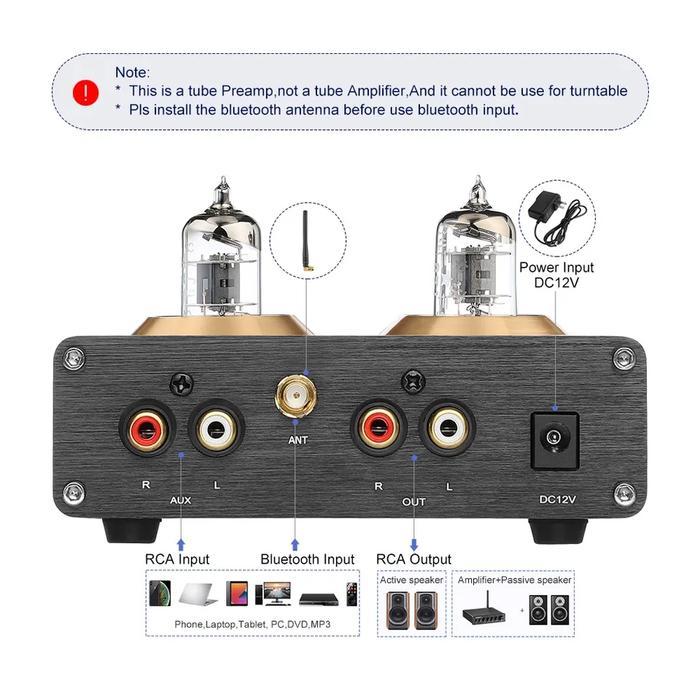 AIYIMA TUBE-T2 6J1 Tube Preamp & BT 5.0 Receiver w Bass Treble