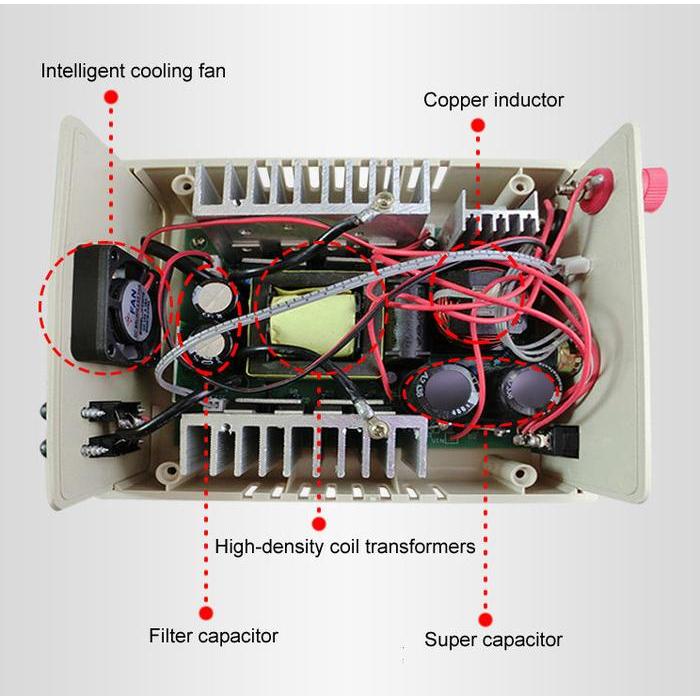Susan 835Mp Inverter Ultrasonik Daya Tinggilistrik