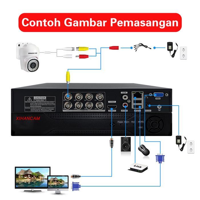 XIHANCAM Paket DVR CCTV 8 Channel 2MP Kit Kamera CCTV Analog PTZ Audio Paket CCTV DVR 8CH Komplit