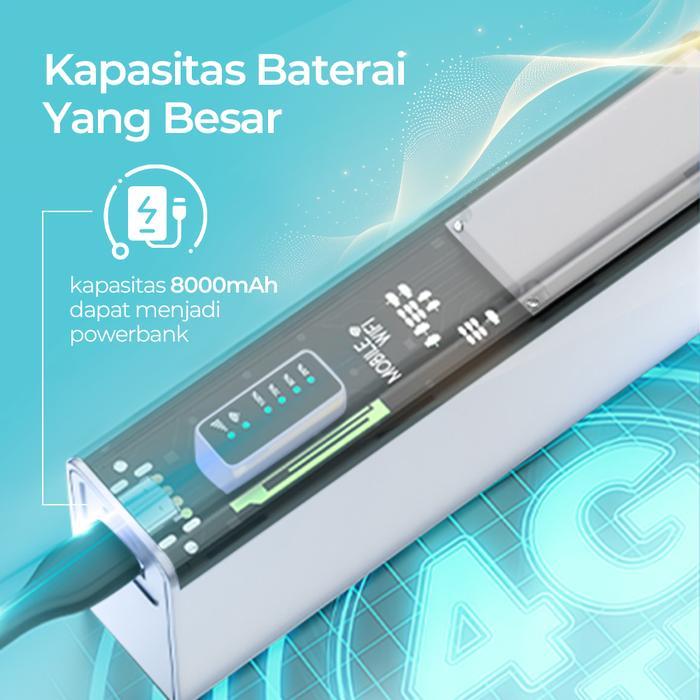 MUSIX MF932 Power Bank Router WiFi Portabel 150Mbps 8000mAh Mendukung Semua Operator dengan Sinyal