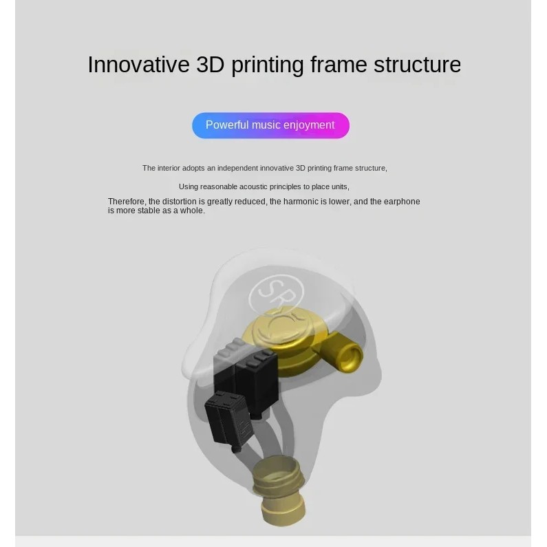 Sound Rhyme SR5 In-Ear Hifi Coil Iron Music Headphones 10-Unit Fever Subwoofer HiFi Earphones 0.78mm