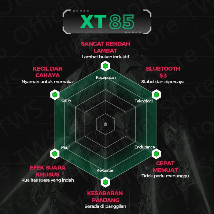 Lenovo Xt85 Wireless Bluetooth Gaming Earphones Headset 5.3 Tws