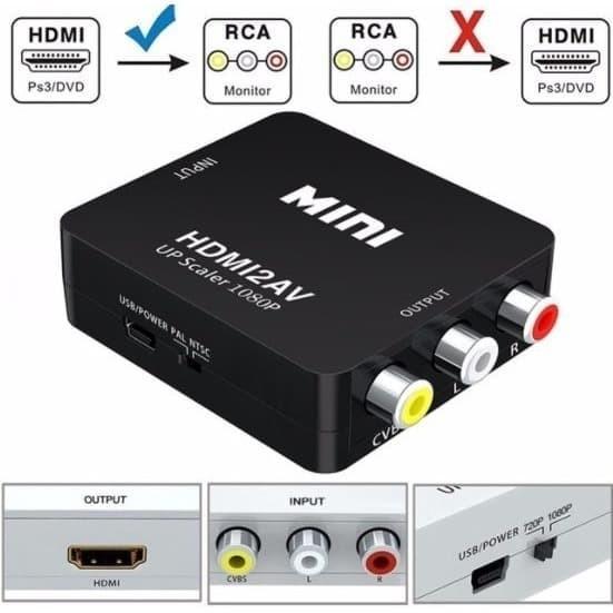 HDMI to AV RCA Converter Adapter MINI HDMI2AV ADAPTER MINI BOX HDMI2AV