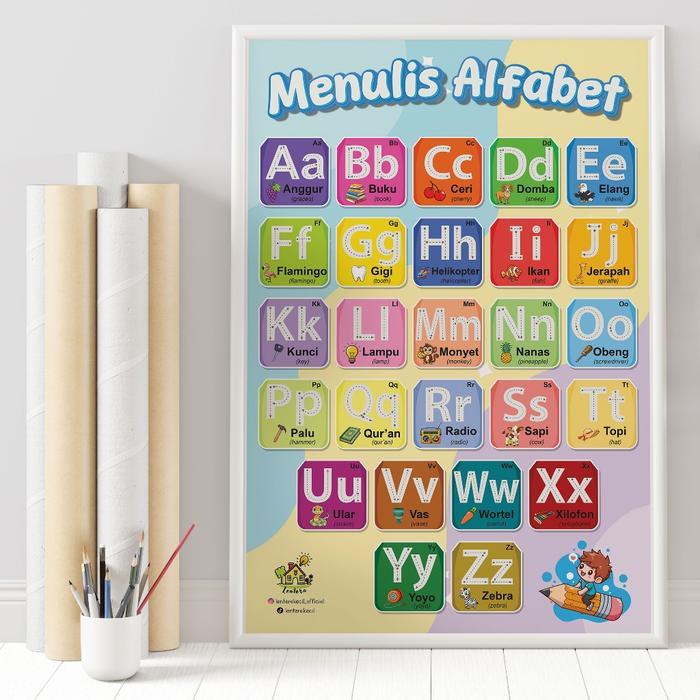 Poster Edukasi Anak WIPE and CLEAN Angka Huruf Hewan Buah untuk Balita PAUD TK SD Dekorasi Hiasan