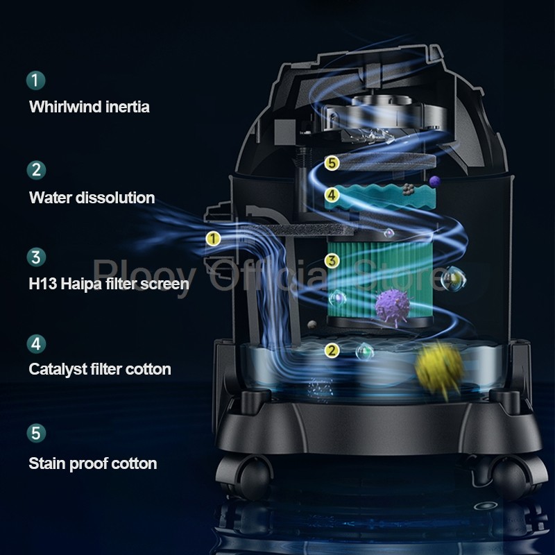 20L Bucket Vacuum Cleaner Blow Wet and Dry Water Filtration Home Appliance Cleaning Machine Carpet
