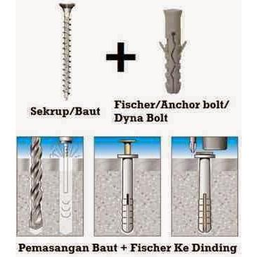 "New" Fisher S5 S6 S8 S10 Sekrup Baut Dinding Tembok Per 12pcs Gypsum Tutup Skrup Murah