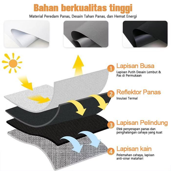 Ready Stock Roller Blind Gorden Jendela Semi Blackout 85% Dengan Rel Kepala -Tirai Jendela Gulung