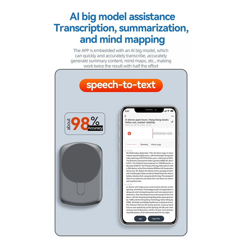 ABKN-Chatgpt-4 AI Powered Phone Call Mini Voice Recorder Espia APP Control Audio Translator 64GB
