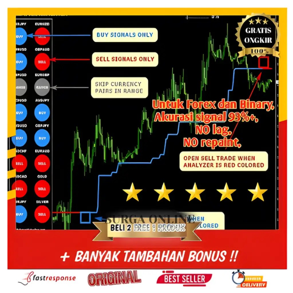 Indikator forex TD Trend Scalper Dominator | Akurat 93% | Follow the trend | Bonus 100MB PDF Trading