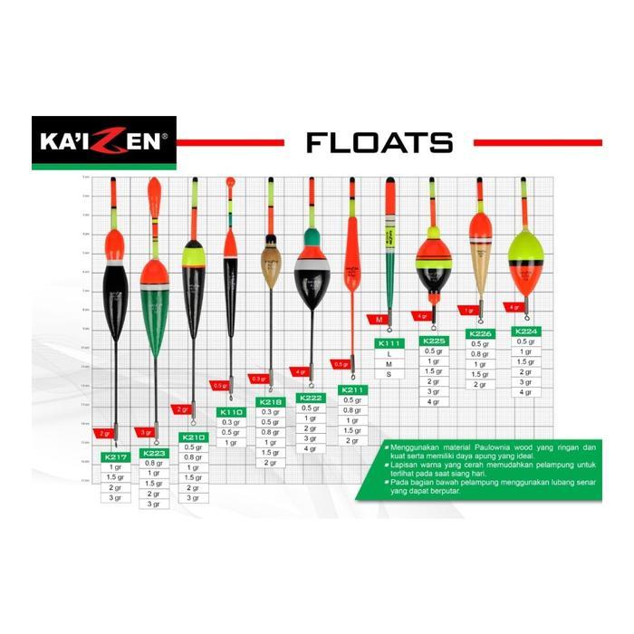 Pelampung Pancing Kaizen K110 K210 K211 K217 K222 Pelampung Mancing Kolam Pelampungan Harian Empang
