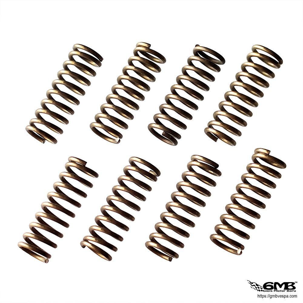 Reveno Per Kopling 1000K (untuk kopling Reveno Xmax dan Forza)