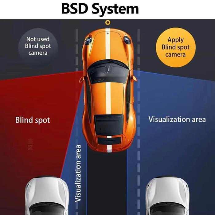 Ekleva Dashcam Mobil 4 Kamera 11.26 Inci 4K Uhd Layar Sentuh Dvr Mobil Adas Bsd Support Android Ios