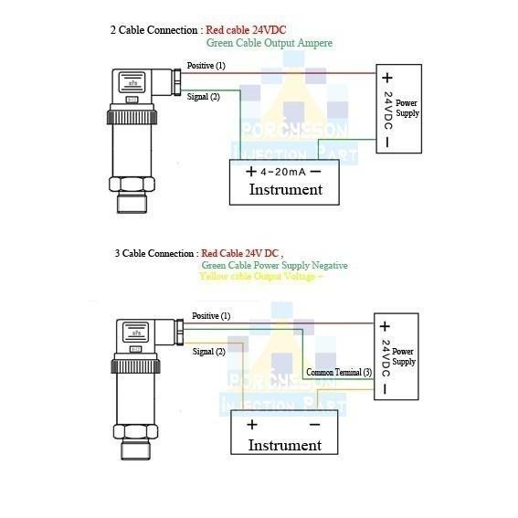 Pressure Transmitter Sensor 0-400Bar Output 4-20Ma Drat G1/4 G1/2