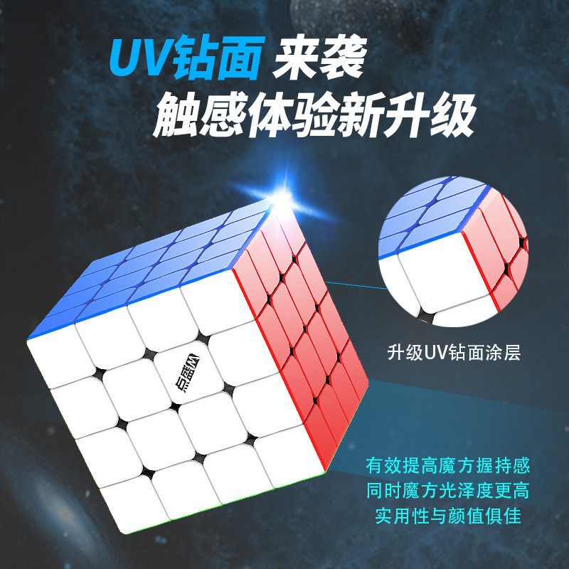 Rubik's Cube 4x4 Magnetic Speed Cube UV Coating Smooth Turning Mainan Edukasi Puzzle - 5.9cm |OGD84G