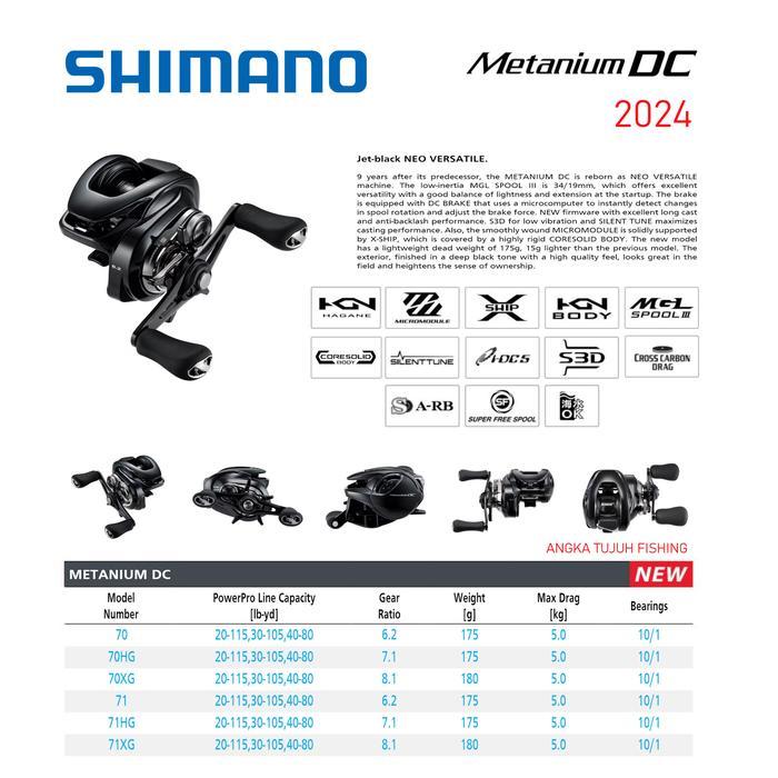 Shimano Metanium DC Model 2024 Baitcasting BC Reel Pancing