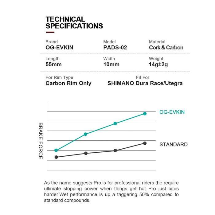 Og Evkin Carbon Brake Pad Brakepad Untuk Rim Carbon