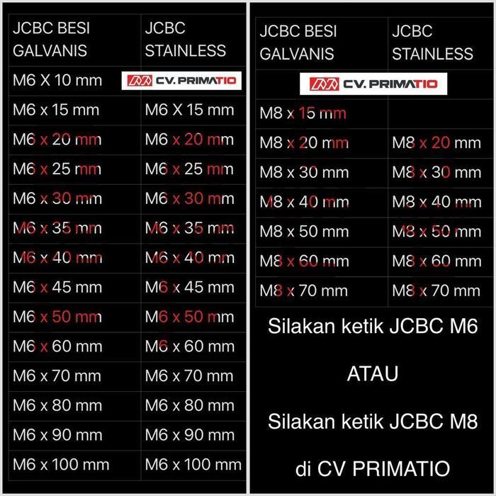 Mur Topi M6X10X15 Ss304 - Mur Jcn M6 Stainless - Mur Jcn Dia Kepala 15