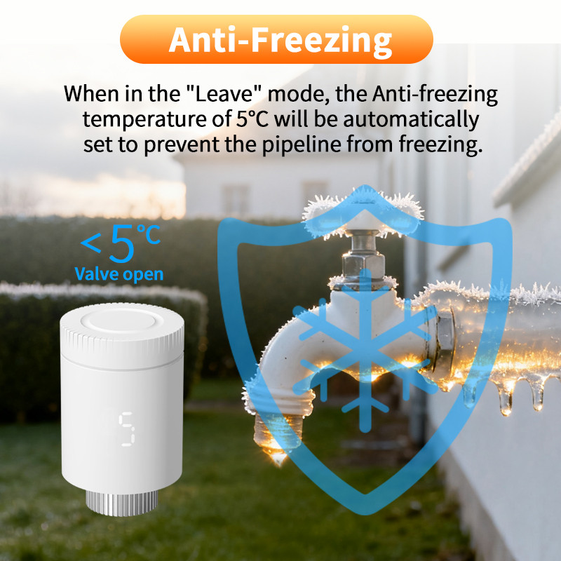 Tuya Smart Zigbee Radiator Valve Head Trv Zigbee Tuya Thermostatic Radiator Valve Remote Temperature