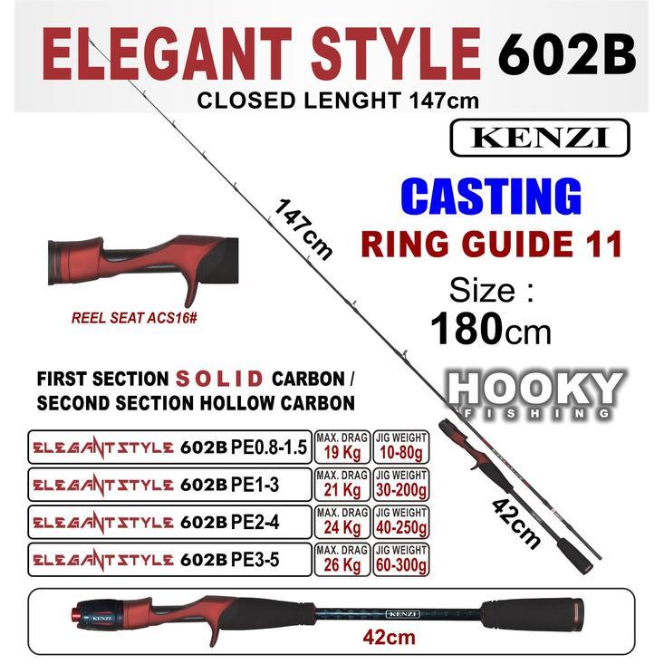 Joran Kenzi Elegant Style Casting