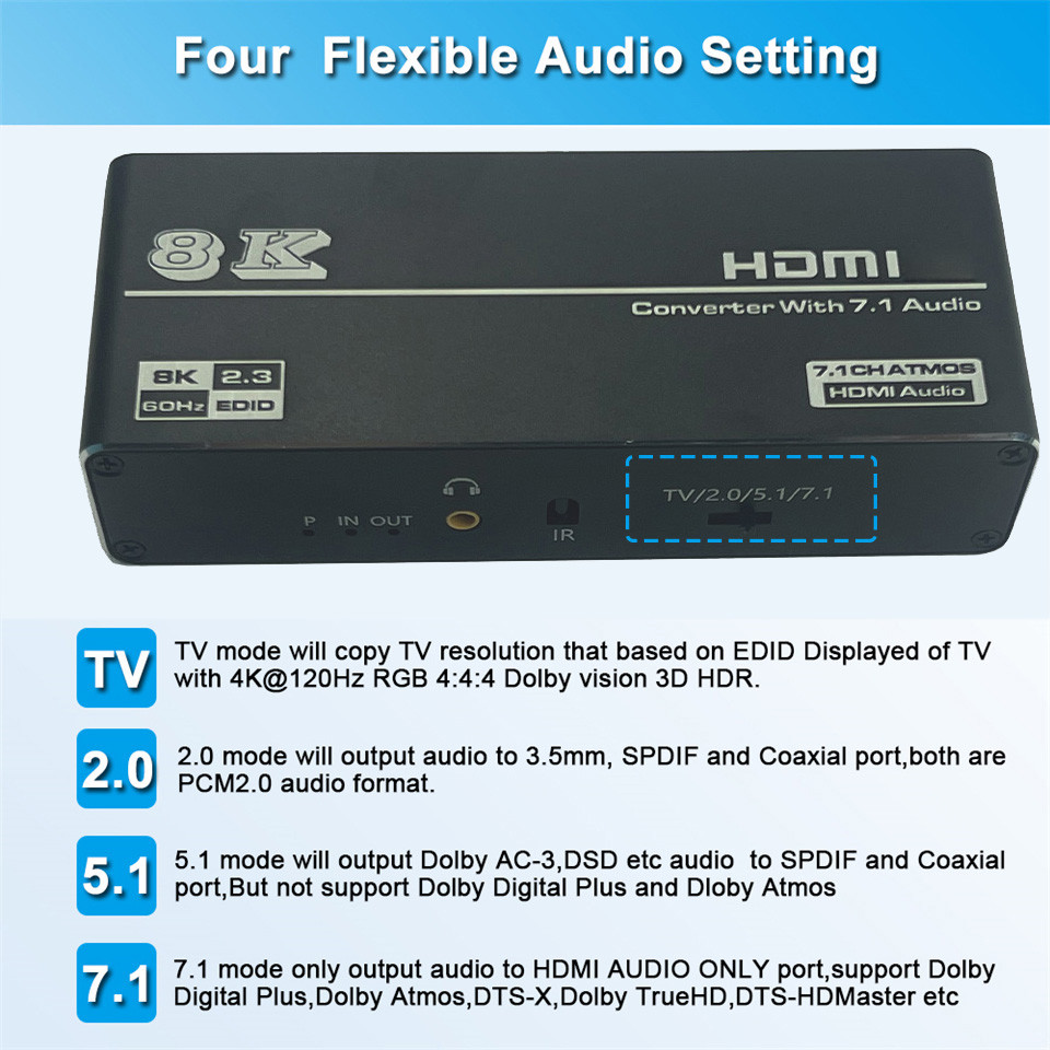 HDMI 2.1 Audio Extractor Converter 4K 120Hz HDMI 2.1 Audio Converter 8K HDMI to HDMI
