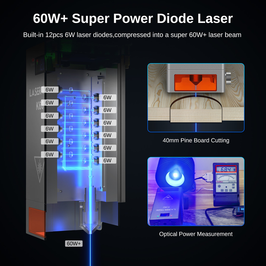 LASER TREE K60 Optical Power 60W Laser Head Adjustable 20W/40W Power Module For CNC Laser Engraver