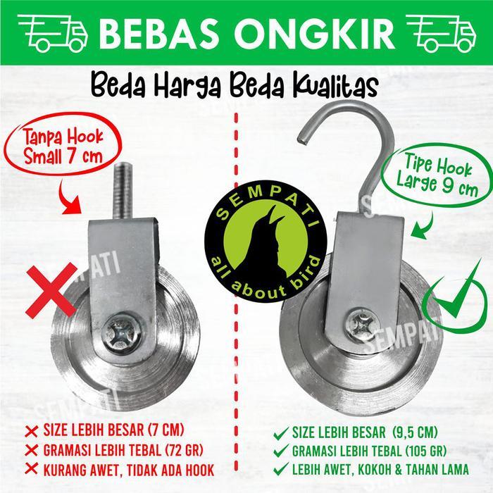 "New" KATROL RODA KECIL MINI KEREKAN SANGKAR BURUNG PERKUTUT BENDERA RKTRLM