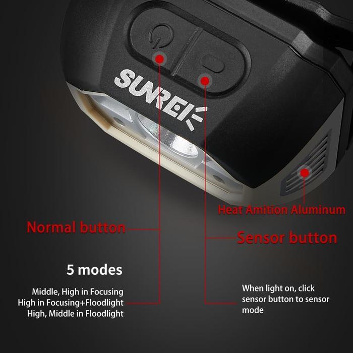 Lampu Kepala Sunrei Headlamp MUYE 1