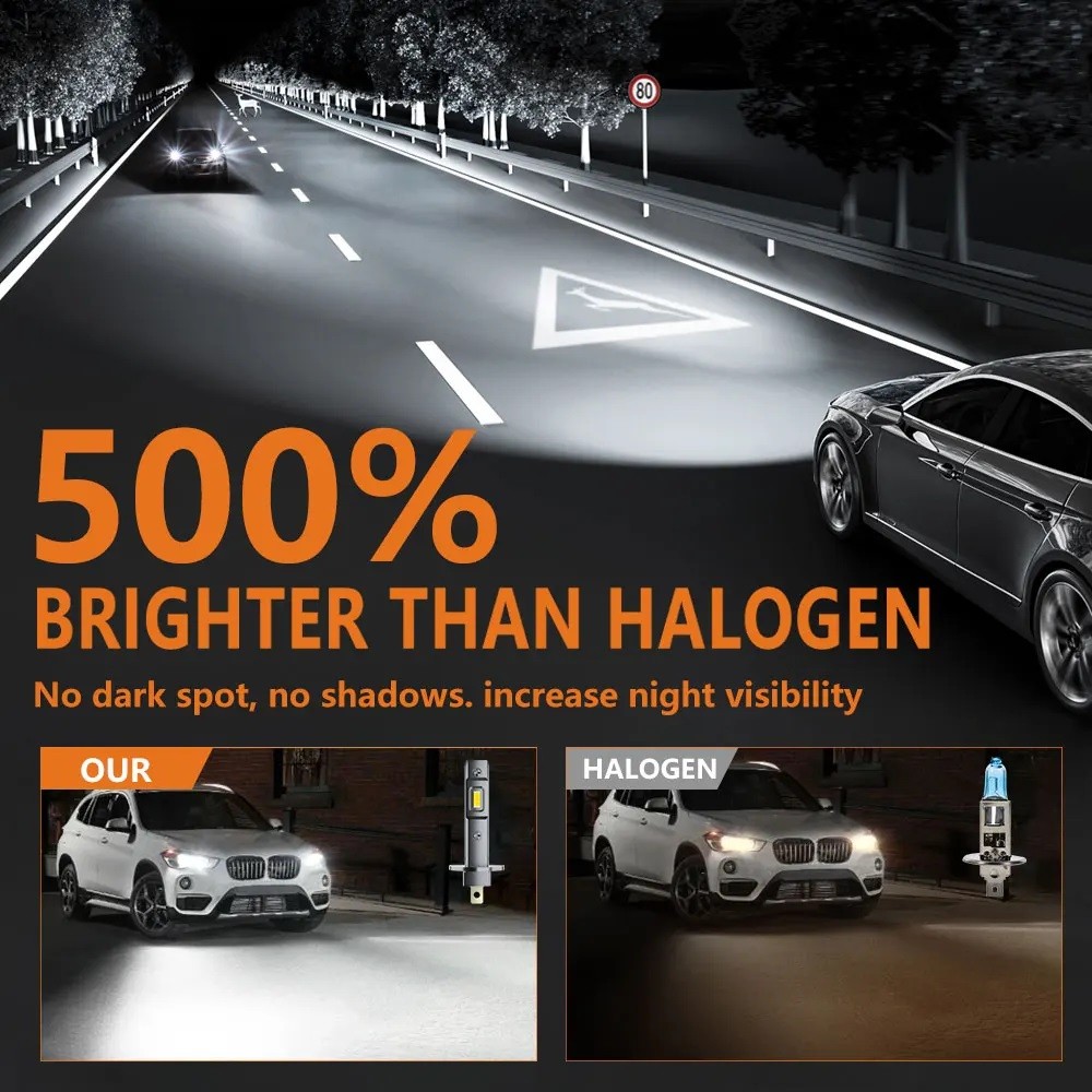 2Pcs 30000LM H1 H3 LED Headlight Bulb Mini H1 Led Lamp 100W CSP for Car Headlamp Fanless Light Auto