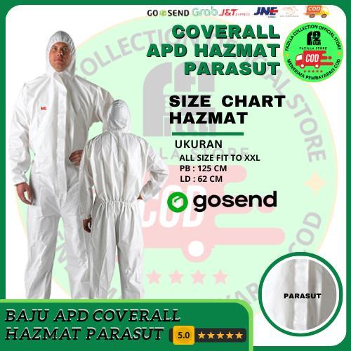 "New" BAJU APD HAZMAT Parasut Waterproof Coating Bisa Dicuci Panjang All Size Fit to XXL Gown