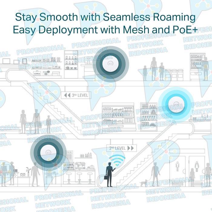 TP-LINK EAP650 AX3000 CEILING MOUNT WIFI 6 ACCESS POINT