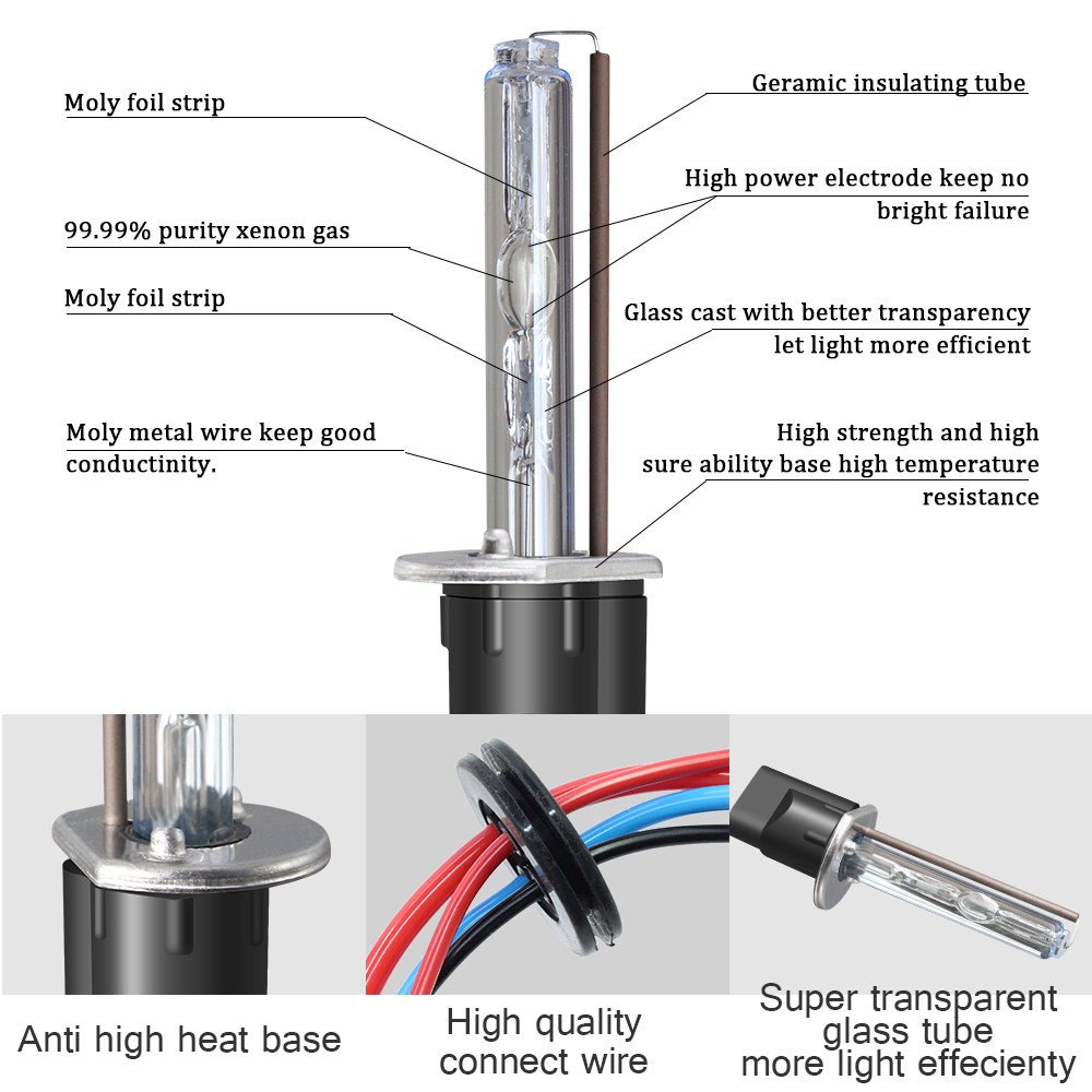Buildreamen2 H1 H7 H3 H8 H11 9005 9006 9012 881 Car Headlight HID Xenon Light Kit AC 55W 3000K-8000K