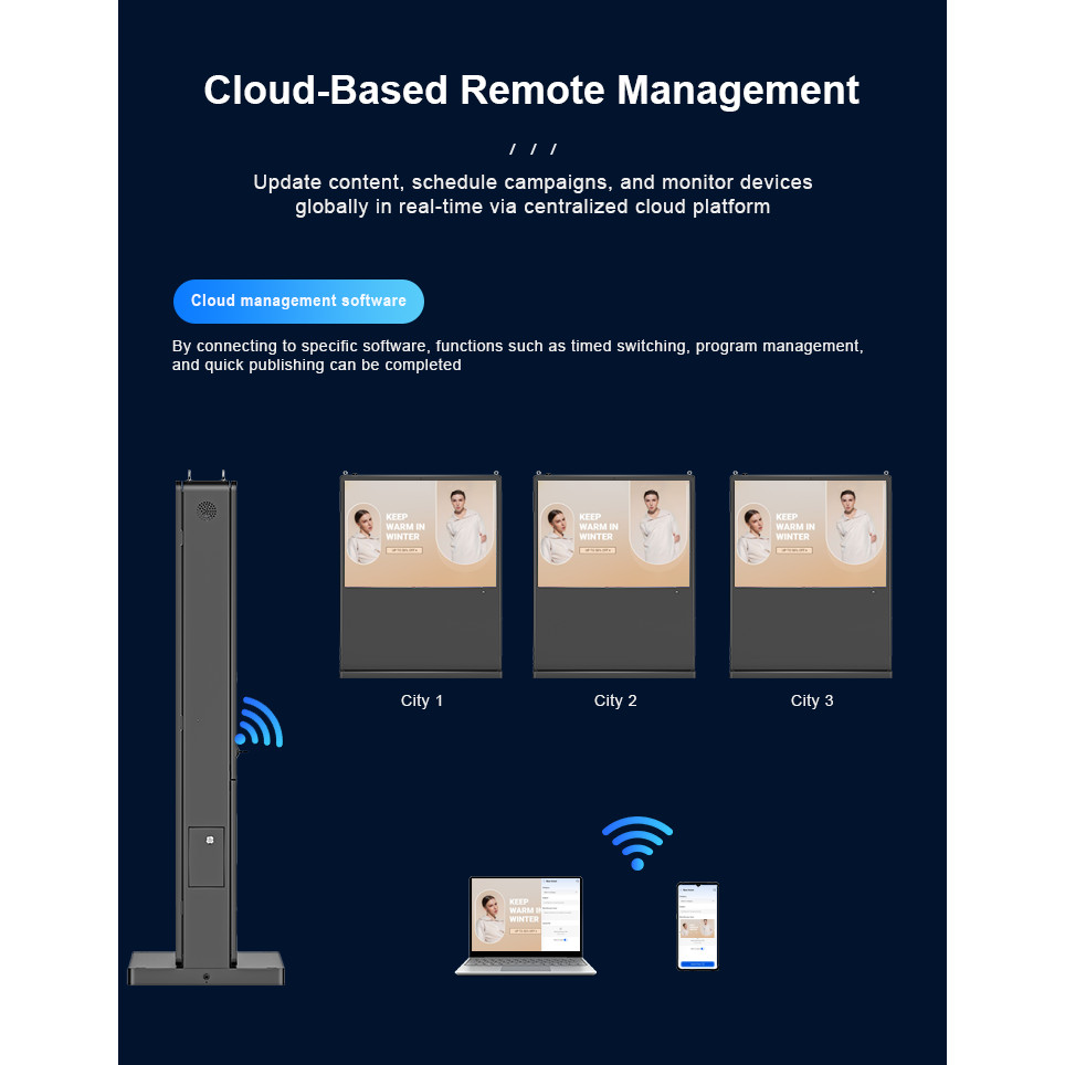 Advertising Digital Signage Android Digital Signage HD Display Digital Billboard Outdoor Advertising