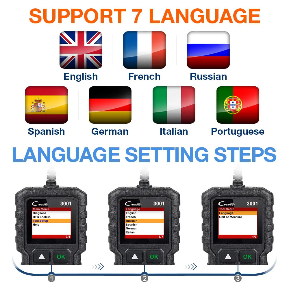 LAUNCH Diagnostic Tools X431 CR3001 Car Full OBD2 Automotive Professional Code Reader Scanner Check