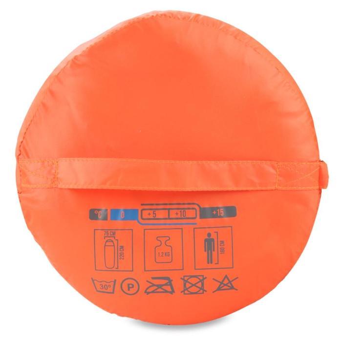 EIGER MUMMY 250 SLEEPING BAG