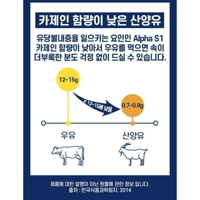 (COD) Skimmed Goat Protein Powder 100% Protein Susu Kambing Bubuk