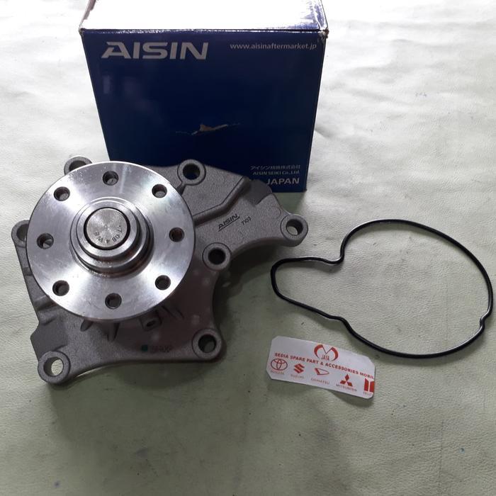 WATER PUMP PANTHER 2.5-PANTHER KAPSUL news